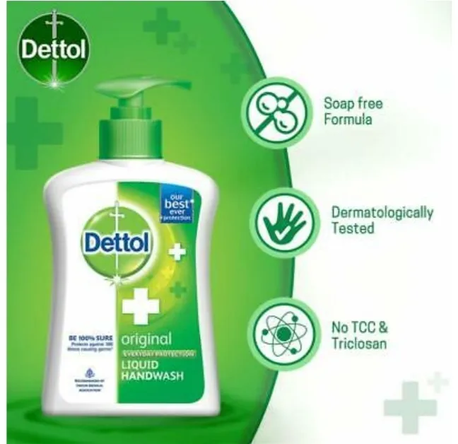 Dettol Original Liquid Hand Wash, 200ml, With Free 175 ml Refill