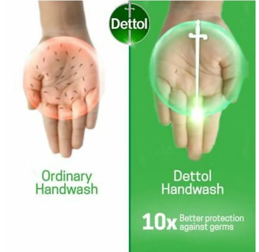 Dettol Original Liquid Hand Wash, 200ml, With Free 175 ml Refill