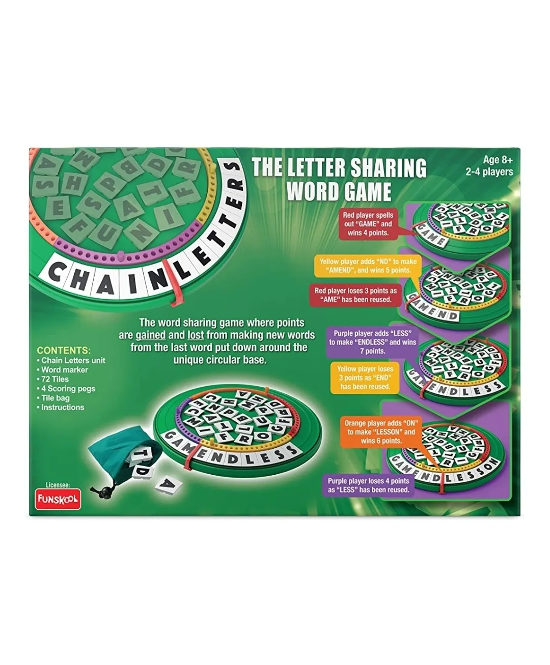 Funskool Chain Letters The Letter Sharing Word Game