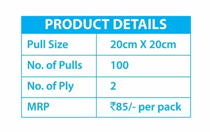 Century Facial Tissue (20X20 cm, 100 Pulls) - Pack of 1