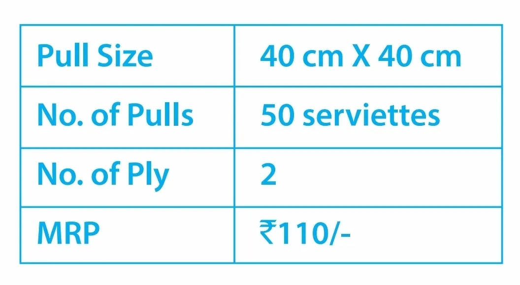 Century Napkin Tissue (40 X 40 cm , 50 Pulls / Serviettes) - Pack Of 3